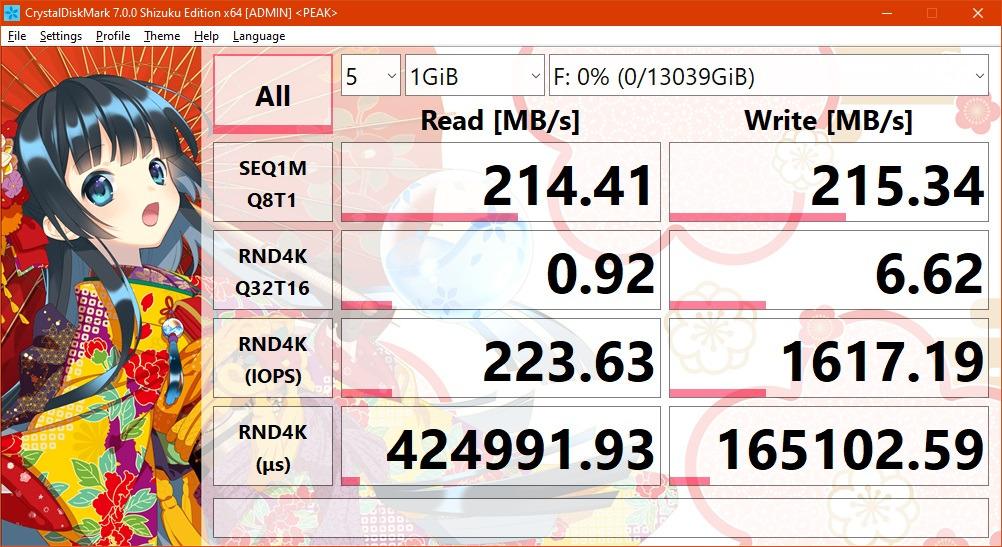 Western Digital 6TB My Book Desktop External Hard Drive, USB 3.0, External HDD with Password Protection and Auto Backup Software - WDBBGB0060HBK-NESN customer photo 1