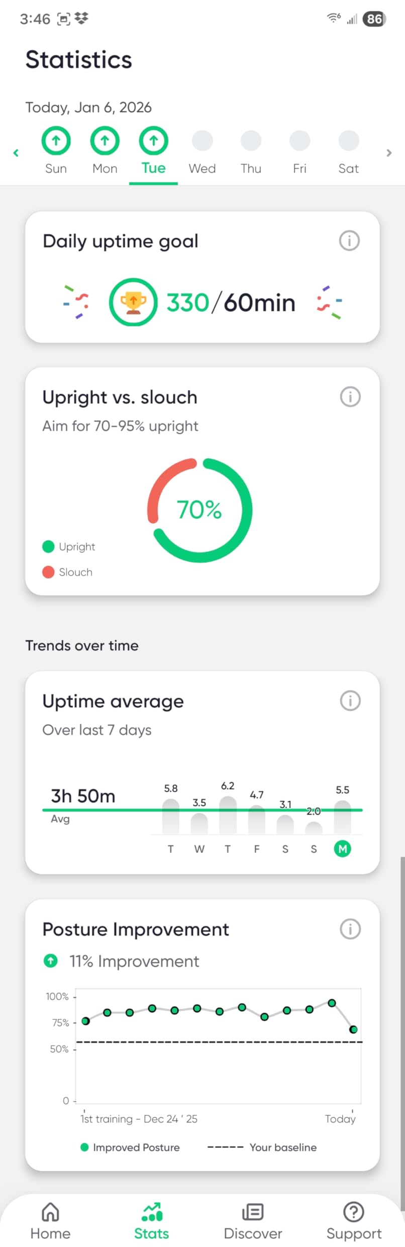 Upright GO 2 Premium | Smart Posture Trainer & Tracker for Women & Men with App customer photo 1