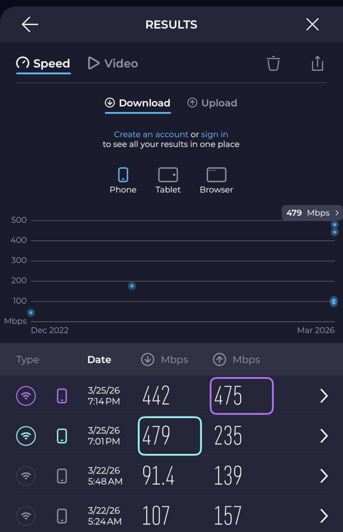Amazon eero Pro 6E mesh wifi router - Supports internet plans up to 2.5 Gbps, Coverage up to 2,000 sq. ft., Connect 100+ devices, 1-pack customer photo 1
