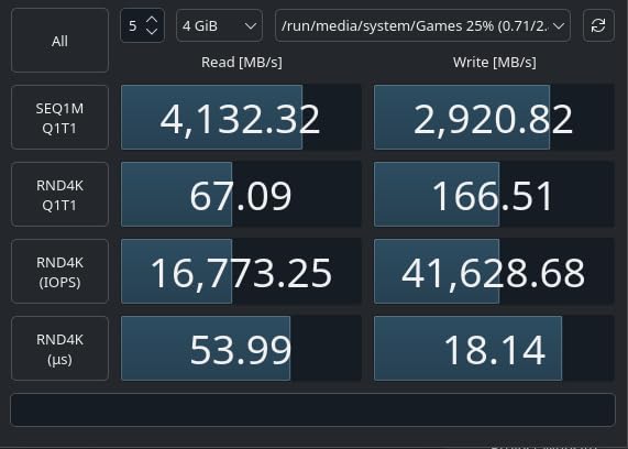 WD_BLACK SN850X 1TB NVMe SSD - M.2 2280, Up to 7,300 MB/s Read speeds, Up to 6,300 MB/s write speeds, Gaming Expansion, High Performance Internal Solid State Drive - WDS100T2X0E customer photo 2