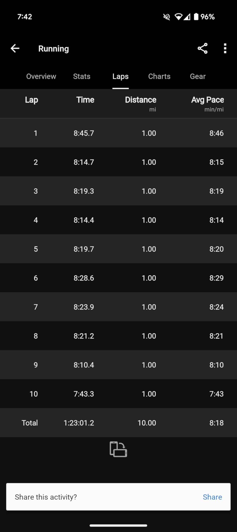 Forerunner® 965 Running Smartwatch, Colorful AMOLED Display, Training Metrics and Recovery Insights, Black and Powder Gray, 010-02809-00 customer photo 2
