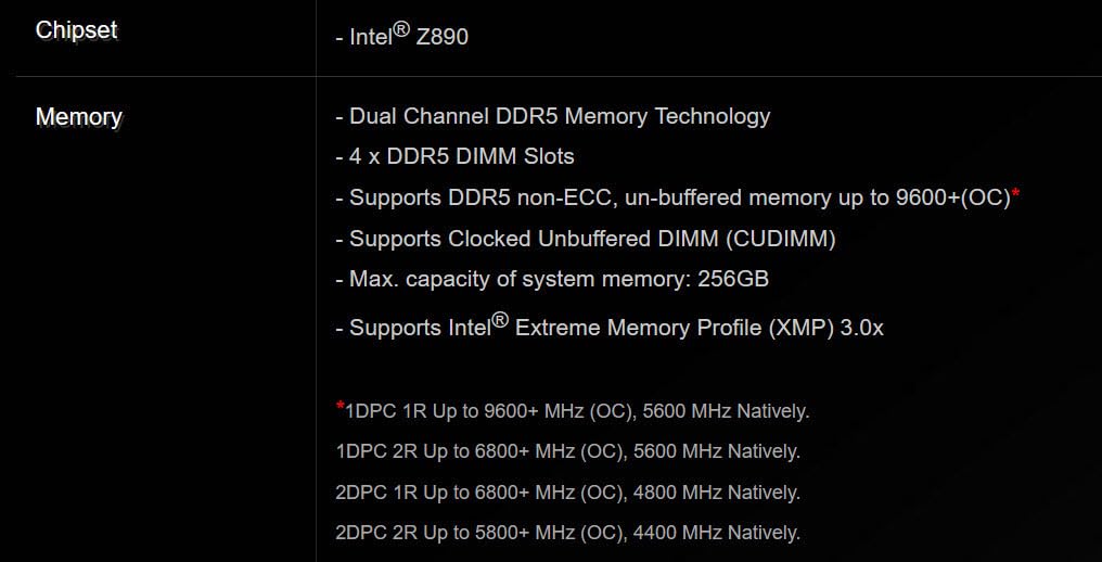 Crucial Pro 32GB DDR5 RAM Kit (2x16GB), 5600MHz (or 5200MHz or 4800MHz) Desktop Memory UDIMM 288-pin, Compatible with 13th Gen Intel Core and AMD Ryzen 7000 - CP2K16G56C46U5 customer photo 1