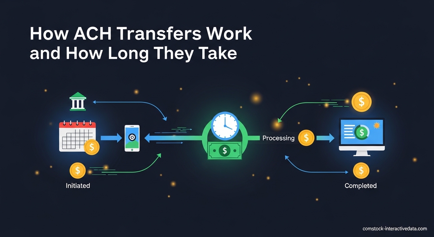 How ACH Transfers Work and How Long They Take