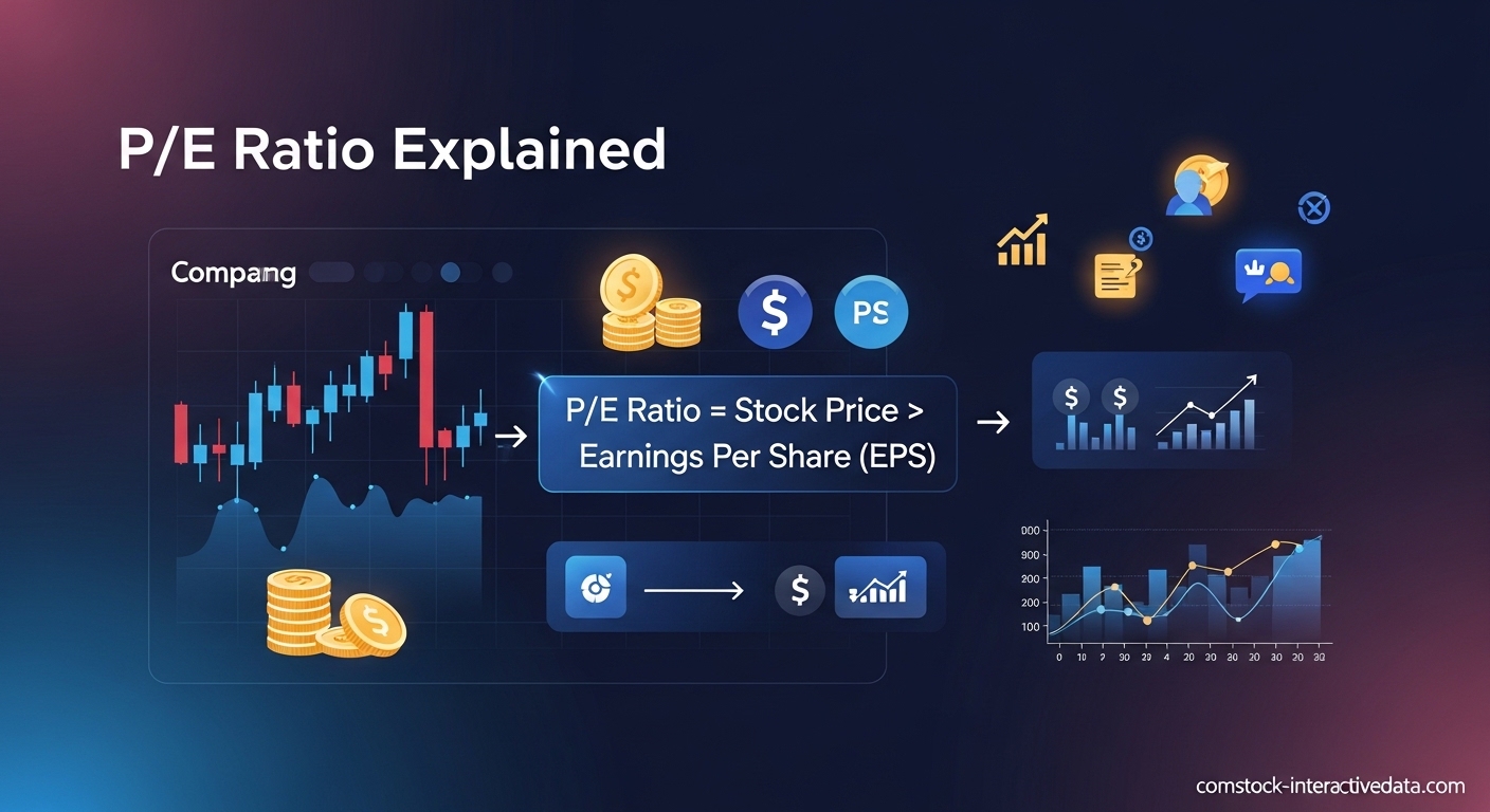 PE Ratio Explained