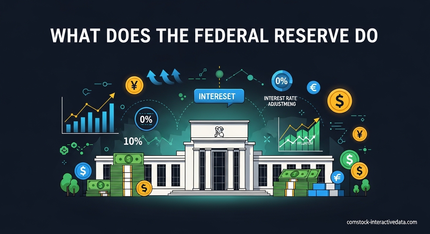 What Does the Federal Reserve Do