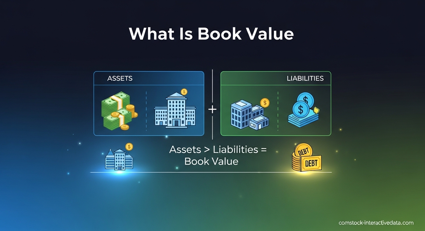 What Is Book Value