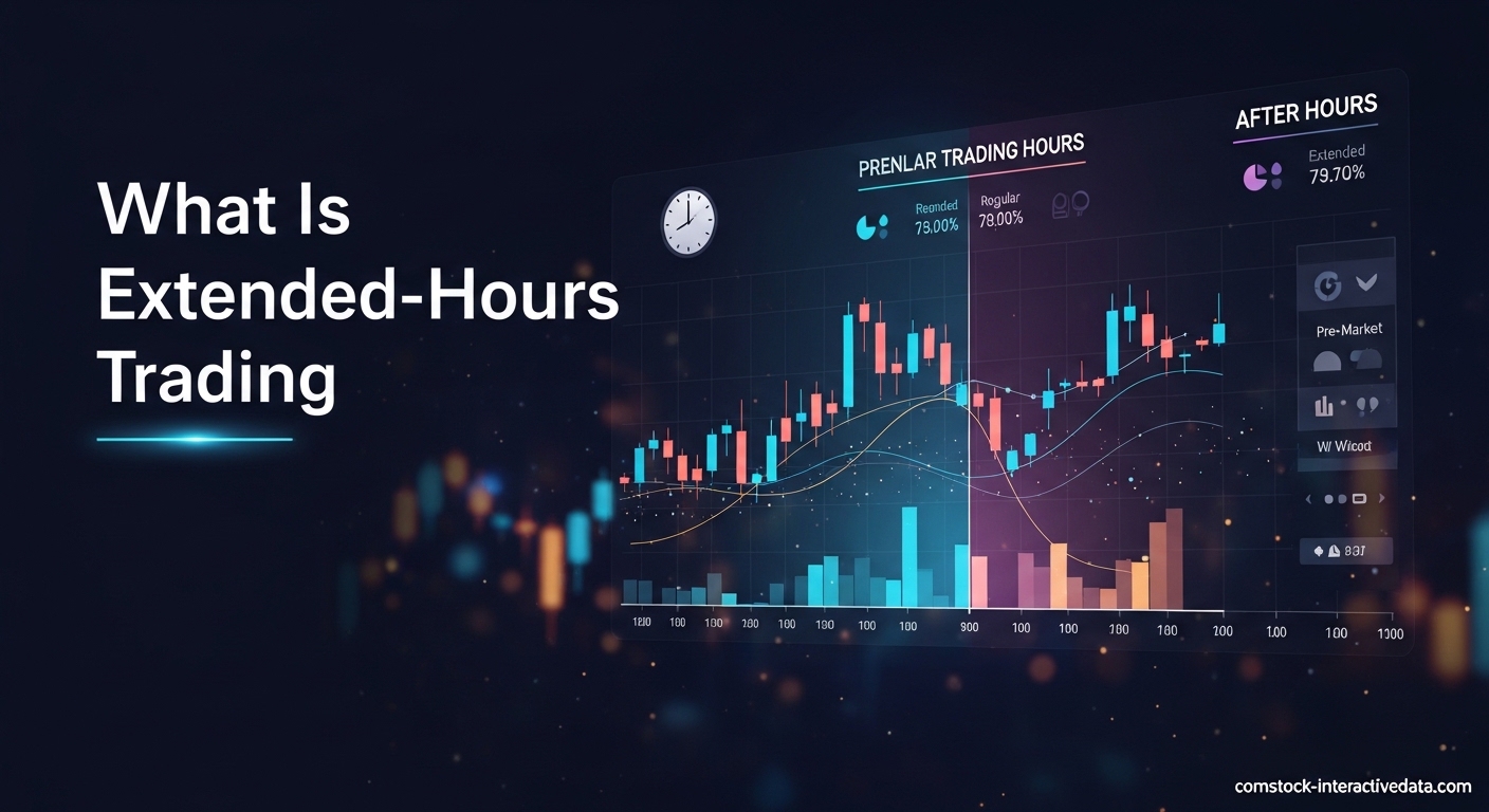 What Is Extended-Hours Trading
