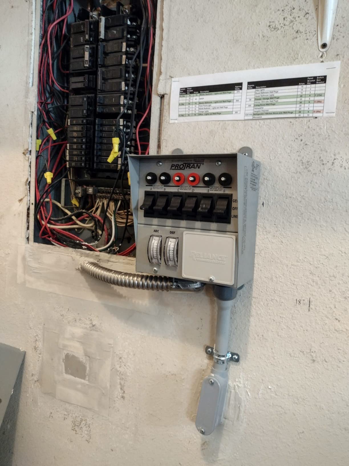 Reliance Controls Corporation 31406CWK 30 Amp 6-Circuit Pro/Tran Transfer Switch Kit for Generators (7500 Watts) customer photo 1