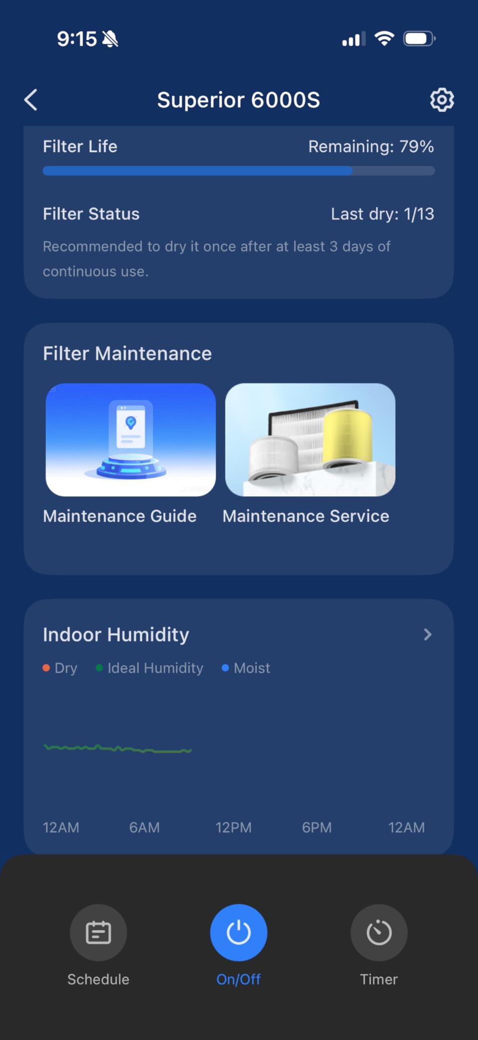 LEVOIT Superior 6000S Smart Evaporative Humidifiers for Home Whole House up to 3000ft, 6 Gal, Last 72-Hour, Premium Filter, Dry Mode, Wheels & Water Fill Hose & Foldable Storage - Quiet Sleep Mode customer photo 1