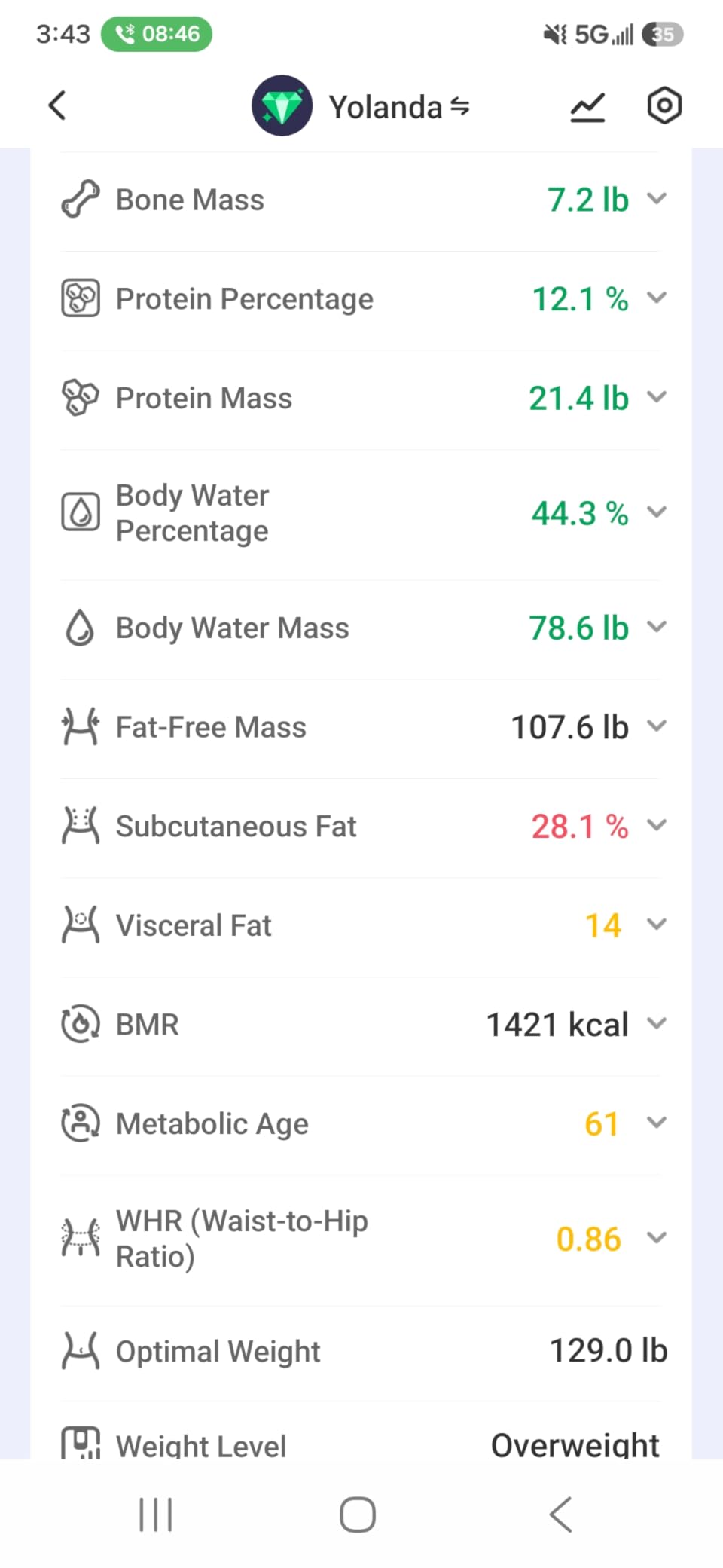 RENPHO Smart Scale for Body Weight, 8-Electrode Body Composition Scale with BMI, Body Fat, Muscle Mass, Rechargeable Body Fat Scale with Full-Color TFT LCD on Handle, MorphoScan Nova, Dark Blue customer photo 2