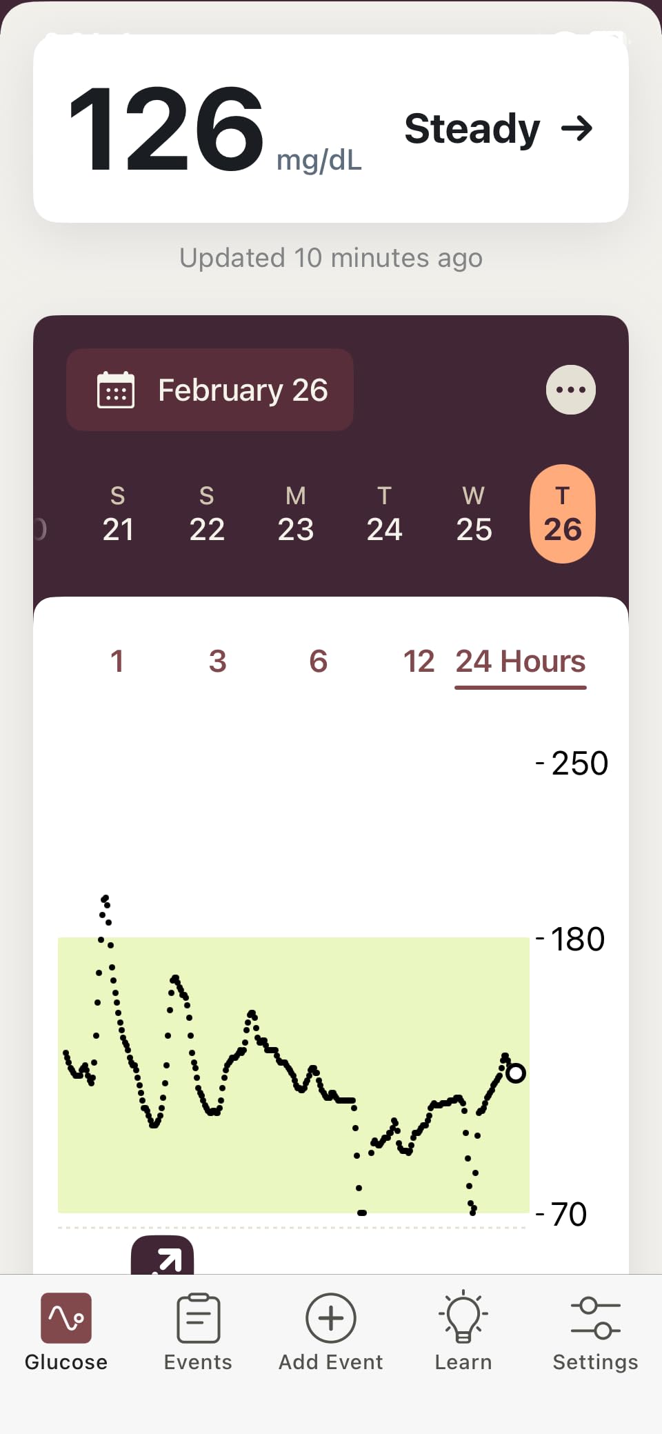 Stelo Glucose Biosensor by Dexcom (2 Pack) customer photo 2