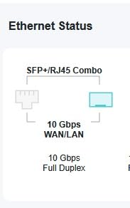 SODOLA 12-Port 10Gb Managed Switch, 8x10G SFP+ & 4x10GBase-T Ports, Web GUI, LACP/QoS/VLAN/SNMP, 1U Rack Mount customer photo 2