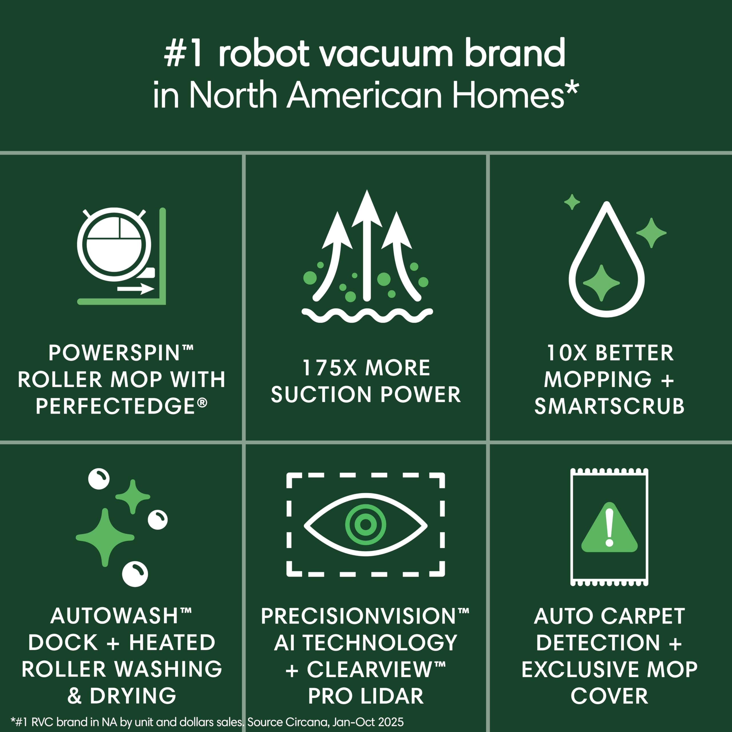 iRobot Roomba 705X Robot Vacuum & Mop Combo, 175x More Suction, Extending Self-Cleaning Roller Mop, Multifunction Dock, 75 Day Self-Emptying, Hot Wash/Dry, AI Obstacle Avoidance, Ideal for Pet Hair customer photo 2