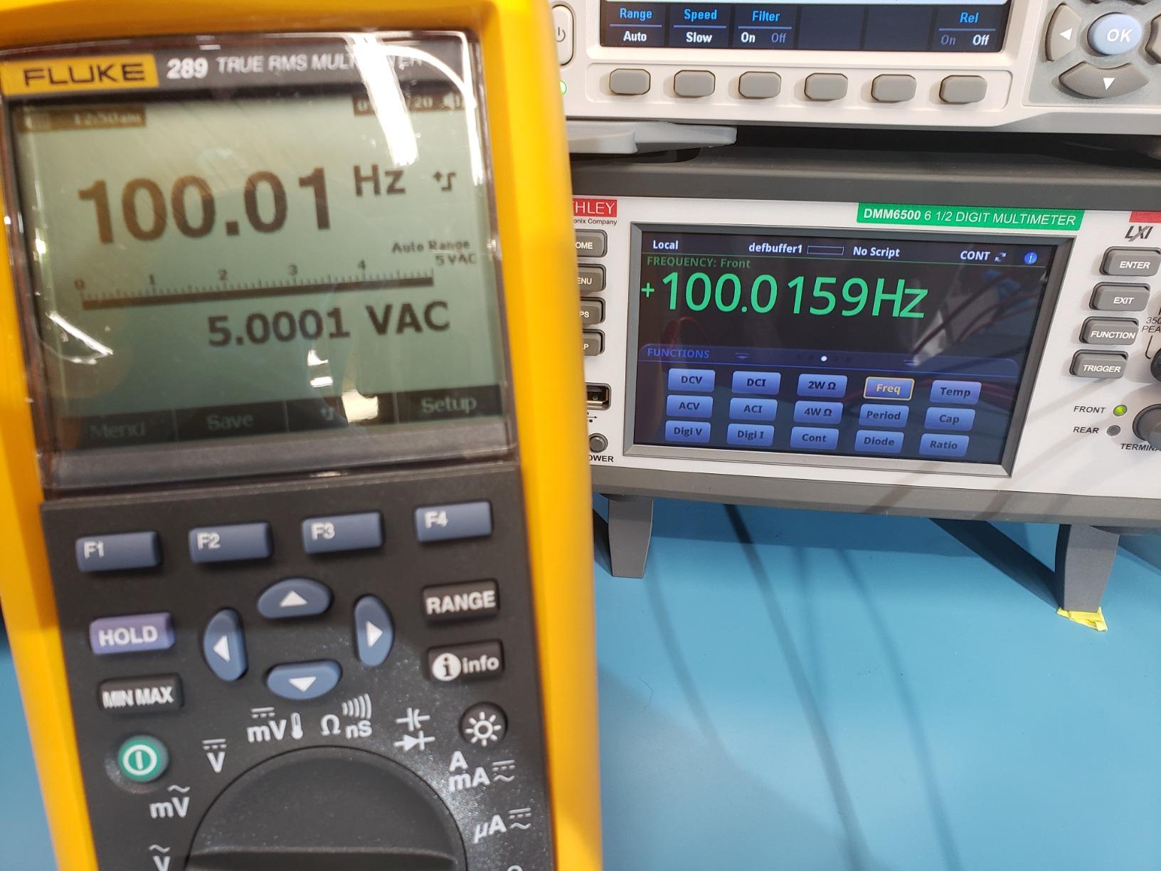 Fluke 289 True-RMS Stand Alone Logging Multimeter customer photo 2