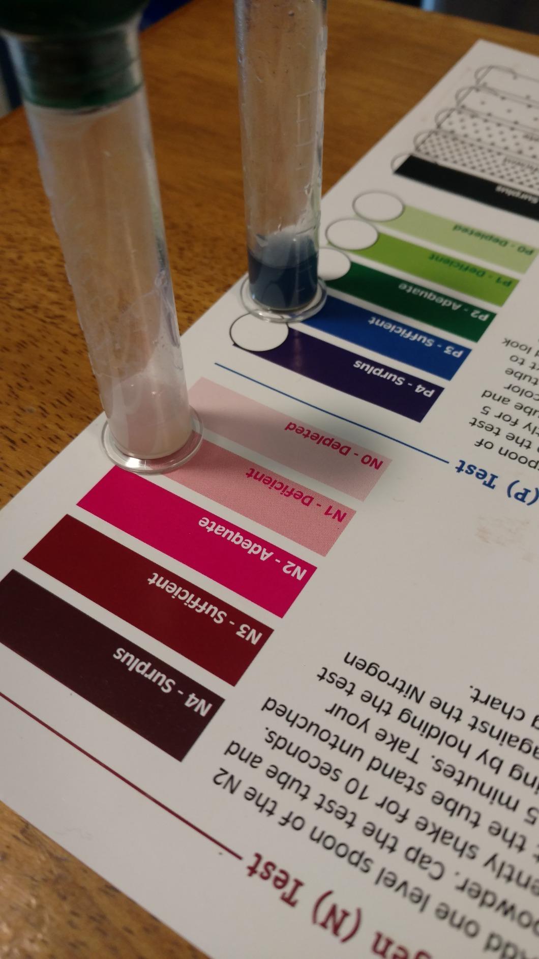 Luster Leaf Products 1663 80 Professional Soil Test Kit, Green customer photo 1