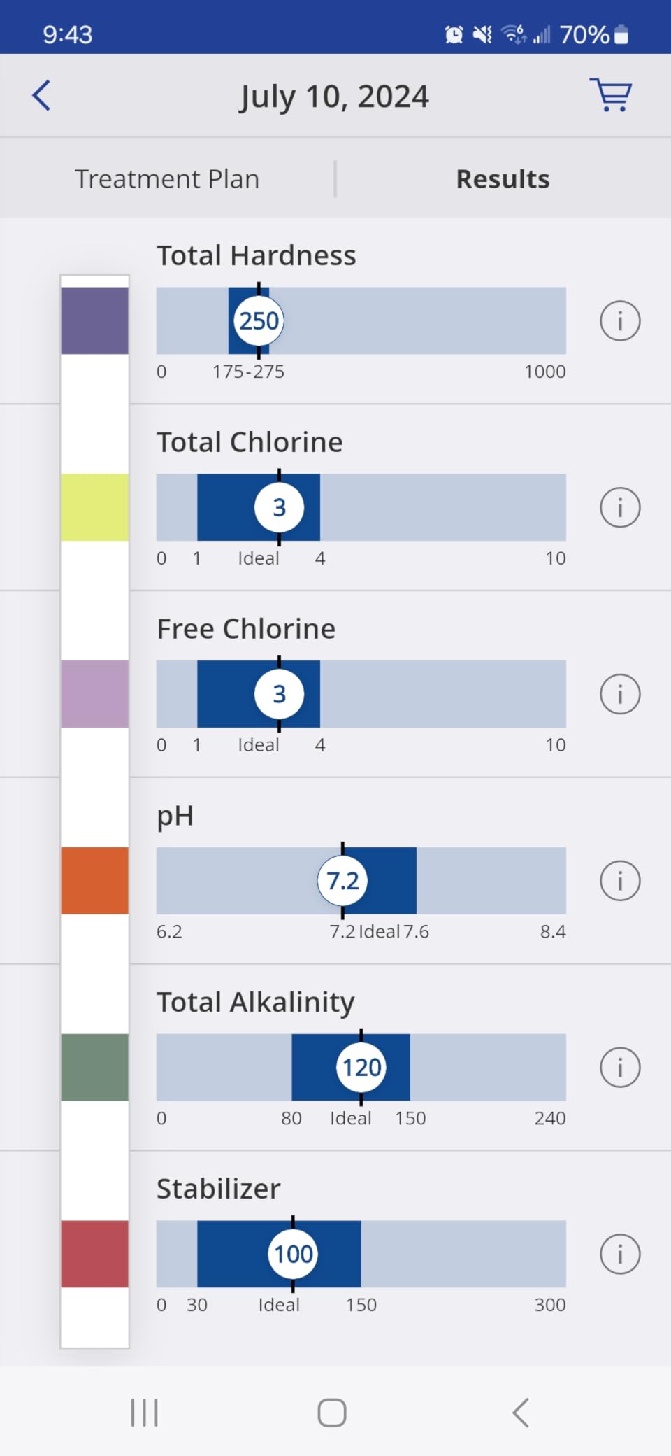 Clorox Pool&Spa My Pool Care Assistant, 50 Test Strips customer photo 1