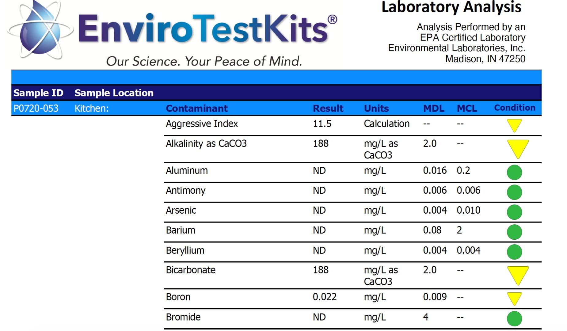 Safe Home 50-in-1 Premium Drinking Water Test Kit - Test at our EPA Certified Laboratory - Home Inspections, Mortgage Loans, Real Estate Transactions, & More customer photo 2