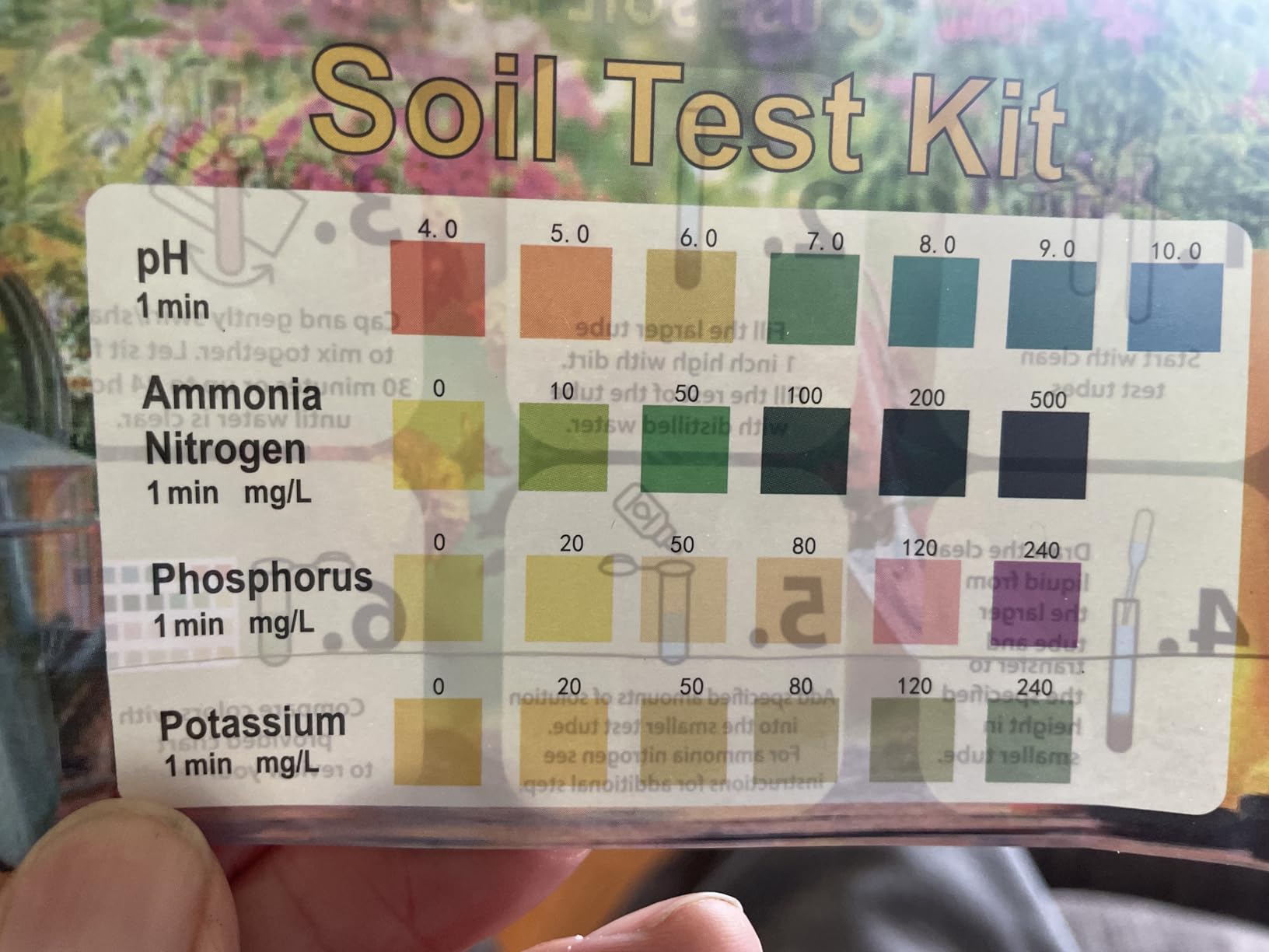 Soil Test Kit 140 Tests (2026 Updated Instructions) - pH, Nitrogen, Phosphorus, Potassium & Ammonia - Garden, Lawn & Plant Soil Tester Kit for Accurate Fertility Analysis customer photo 2