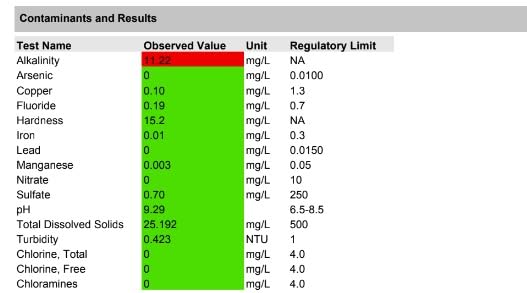 Pentair OMNIFilter Mail-in Home Water Test Kit, Lab Analysis | Tests Lead, Iron, Chlorine, Fluoride, Arsenic, Nitrates and More; One Sample Bottle, Prepaid Shipping, Results in 3-5 Days customer photo 1