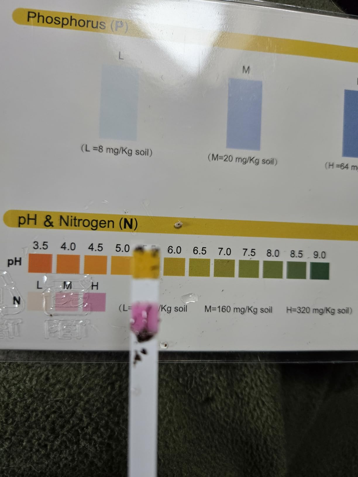 Premium Soil Test Kit: 40 Complete Tests for Lawns, Gardens, and Vegetables. Tests for Ammonia Nitrogen, pH, Phosphorus, and Potassium. customer photo 2